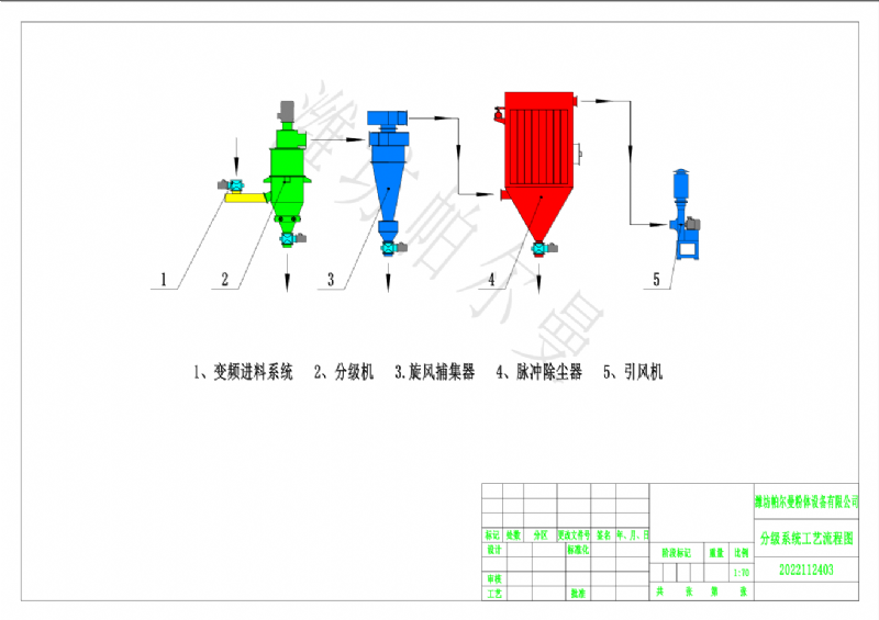 FL無(wú)水印流程圖.png