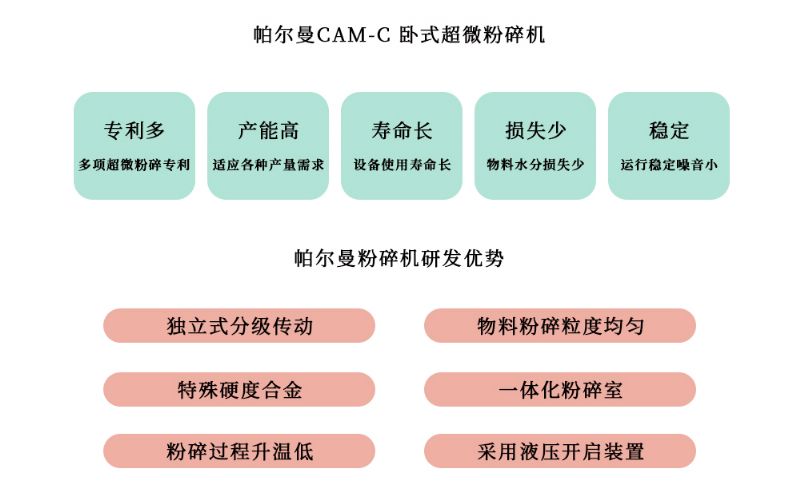 臥式水產(chǎn)飼料優(yōu)勢.jpg