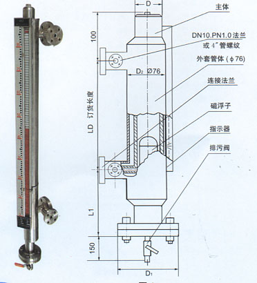 UDZ-1W保溫型磁浮子液位計(jì)...